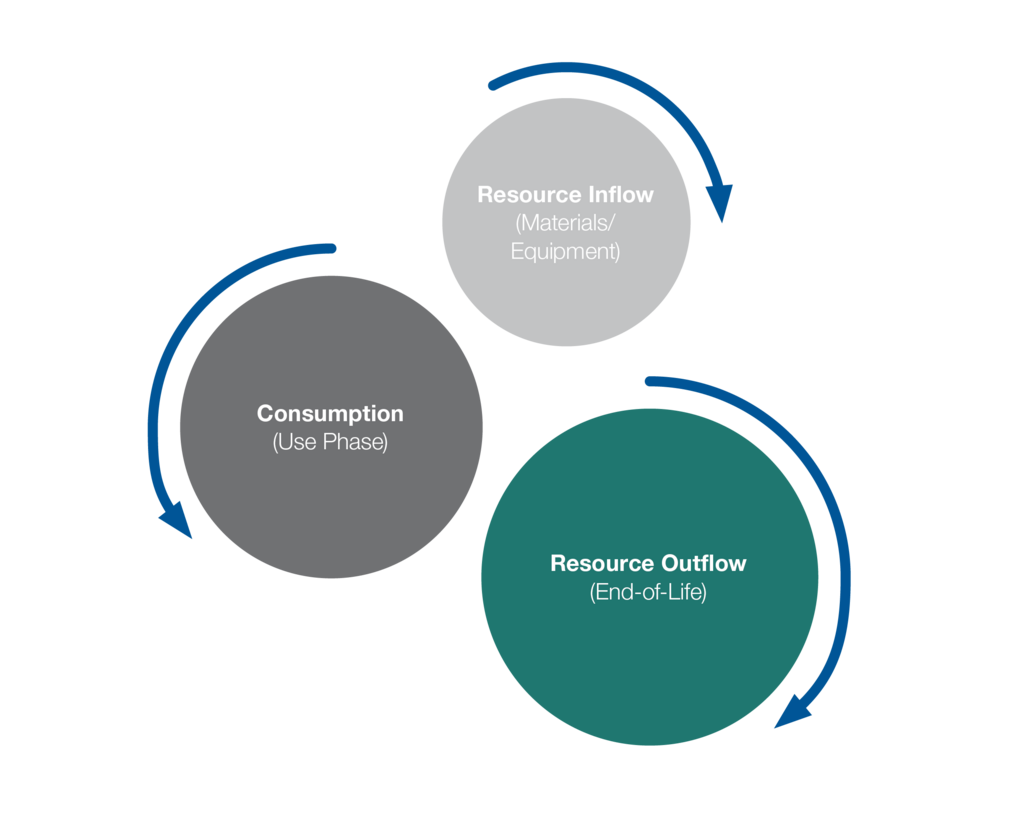 Circular_Economy.png